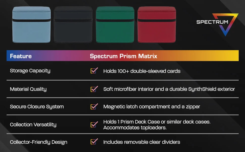 Spectrum Prism Matrix card storage box with secure closure, customizable interior, and premium materials, ideal for MTG Commander decks and accessories.