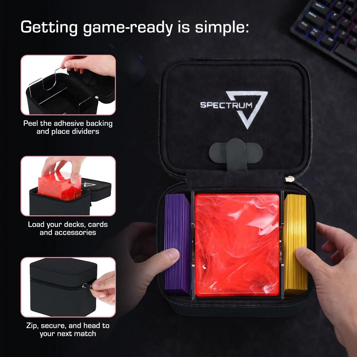 SPECTRUM portable card case setup steps, showcasing adhesive dividers, deck-box placement, and secure zip closure for organized card storage.