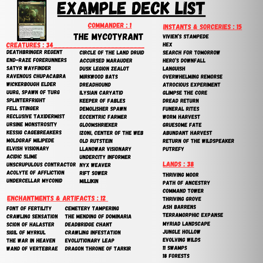 Mystery Commander Deck