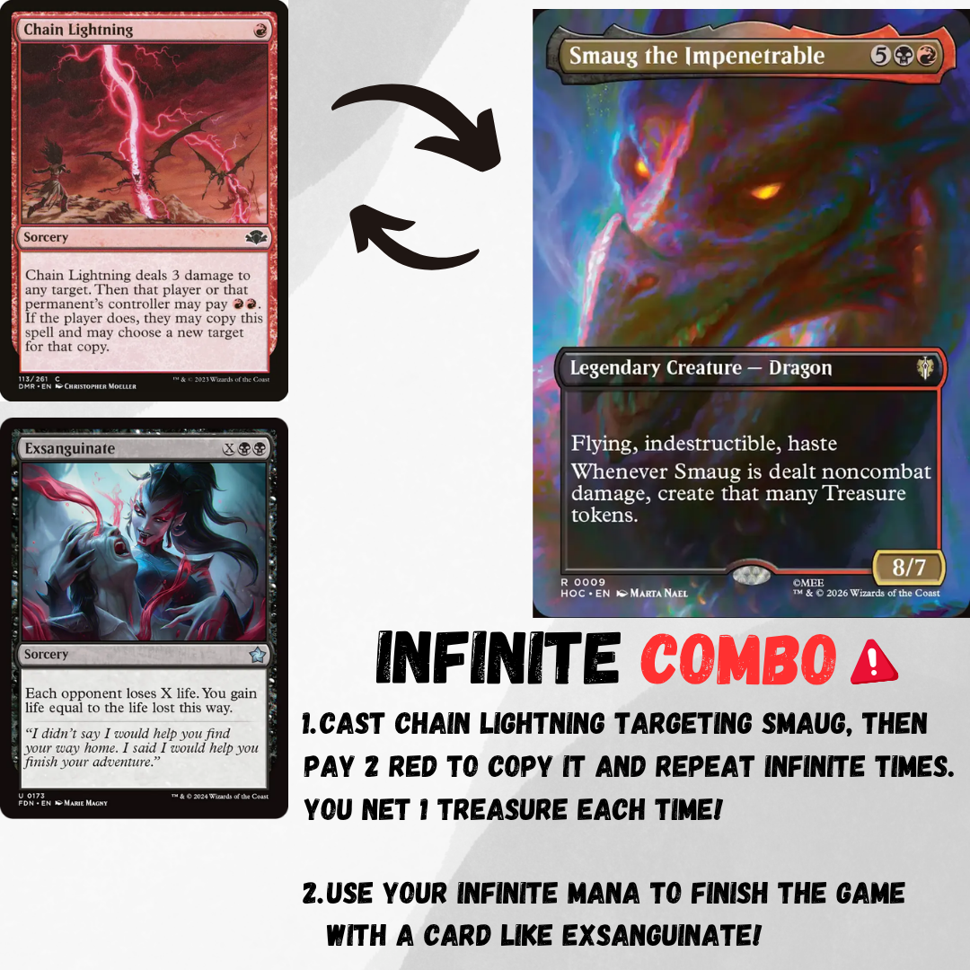MTG Commander Deck EDH Deck Smaug the Impenetrable 100 Magic Cards Custom Deck Combo Rakdos