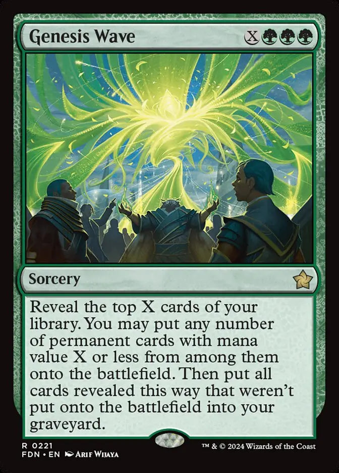 MTG Commander Deck EDH Deck Loot, the Key to Everything 100 Magic Card –  Moonveil Games